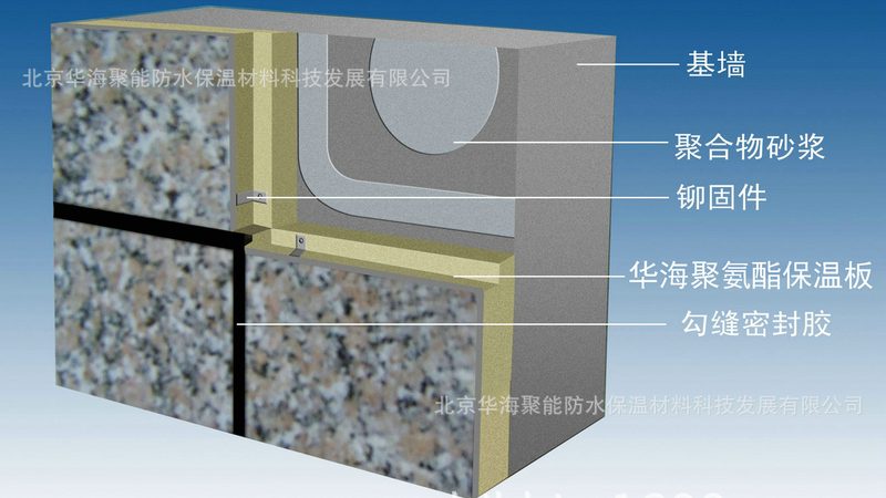 家装防水涂料每平米用量，你真的了解吗？**